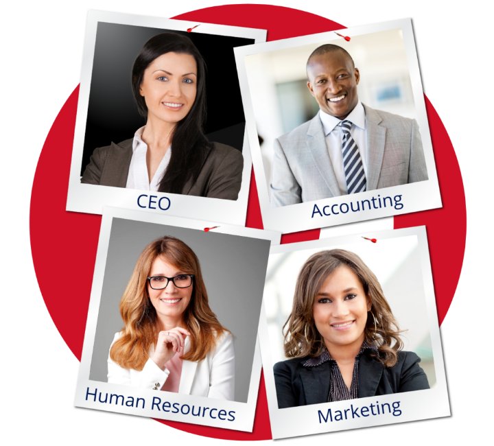 Pictures of employees like a CFO, a person in Accounting, Human Resources and Marketing who are targets of a phishing email